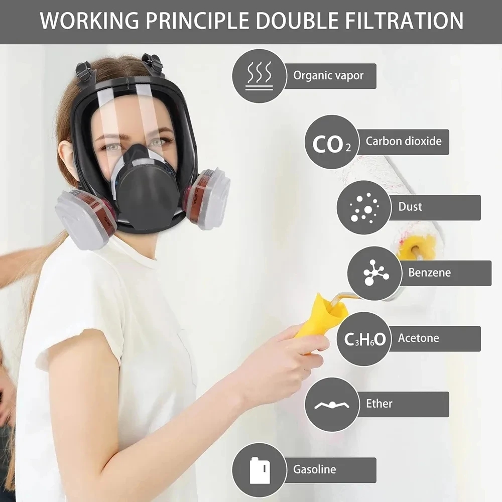 6800 Anti-Fog Gas Mask, Indust - огляд і ціна Dust Mask Construction